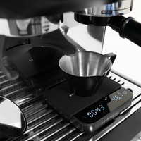BC Smart Coffee Scale 3.0 Mini