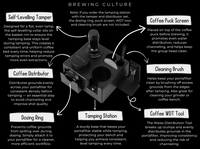 BC Coffee Tamping Station V2 Ultimate Set