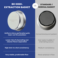 BC High-Extraction Filter Basket