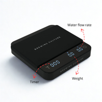 BC Smart Coffee Scale 3.0